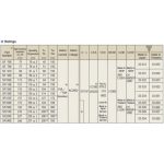 ترمو فیوز - فیوز حرارتی 160 درجه سانتی گراد 10A - تصویر 8