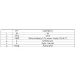 ماژول بلوتوث صوتی MH-M28 دارای جک هدفن سوکت MICRO - تصویر 7