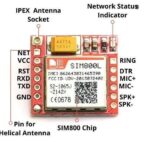 ماژول SIM800L برد قرمز GSM/GPRS - تصویر 8