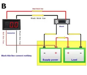 Ammeter in the measurement system for power: Wiring Diagram B