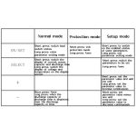 ماژول لود تستر باتری ۴ آمپر ۲۵ وات مدل ZK-FX25 - تصویر 7