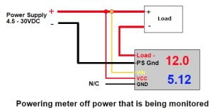 powering meters off that is being montiroed