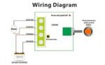 ماژول کنترل سرعت موتور PWM 2A-1803BK DC - تصویر 6