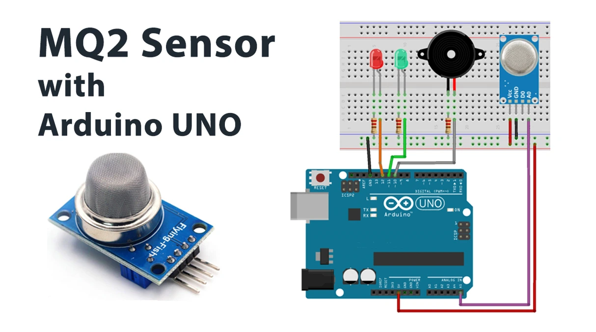 سیم‌کشی و نحوه اتصال ماژول MQ2 به آردوینو UNO