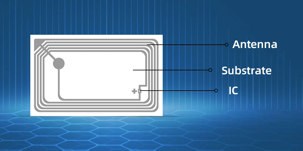 تگ RFID چیست؟