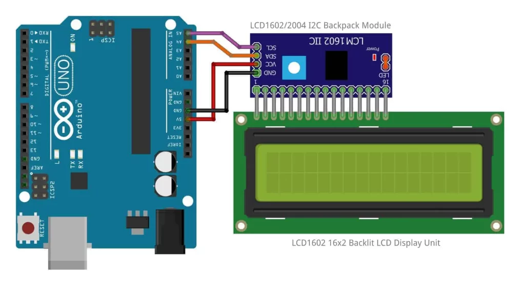 سیم‌کشی صفحه‌نمایش LCD I2C به آردوینو