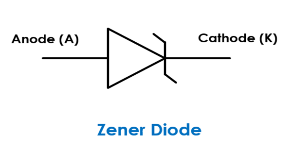 دیود زنر چیست؟ - Zener Diode