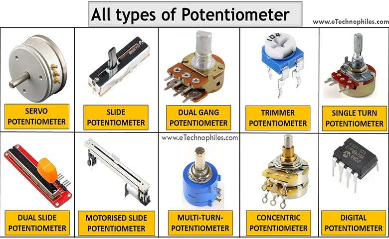 انواع پتانسیومتر
