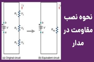 مقاومت چیست؟