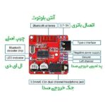 ماژول بلوتوث صوتی HW770 با سوکت TYPE-C - تصویر 3