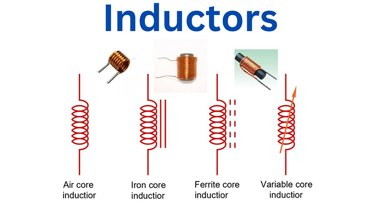 آشنایی با سلف یا القاگر