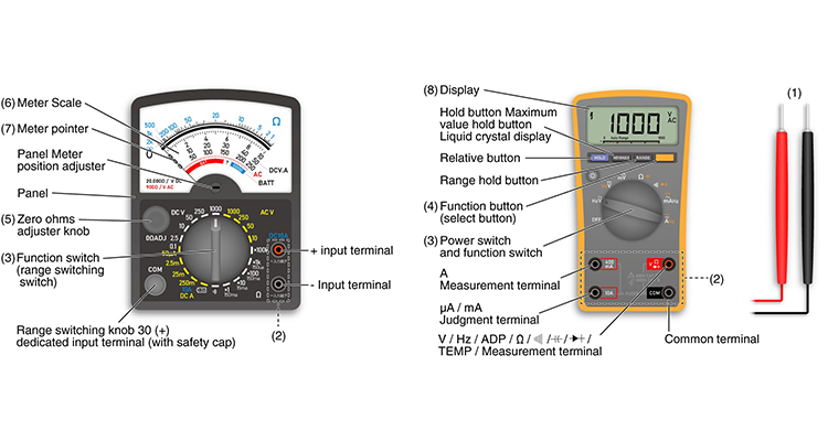 اجزای مولتی متر