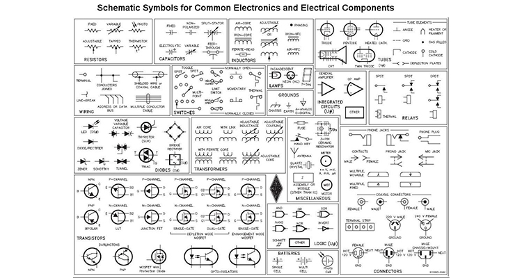 روش‌های دیگر تشخیص قطعات برد