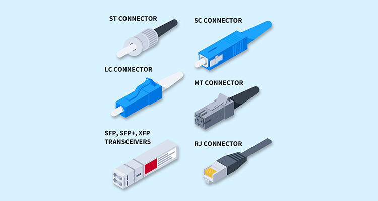 انواع کابل شبکه از نظر کاربرد