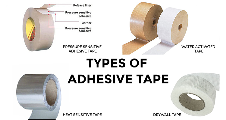 انواع چسب نواری و کاربرد آنها