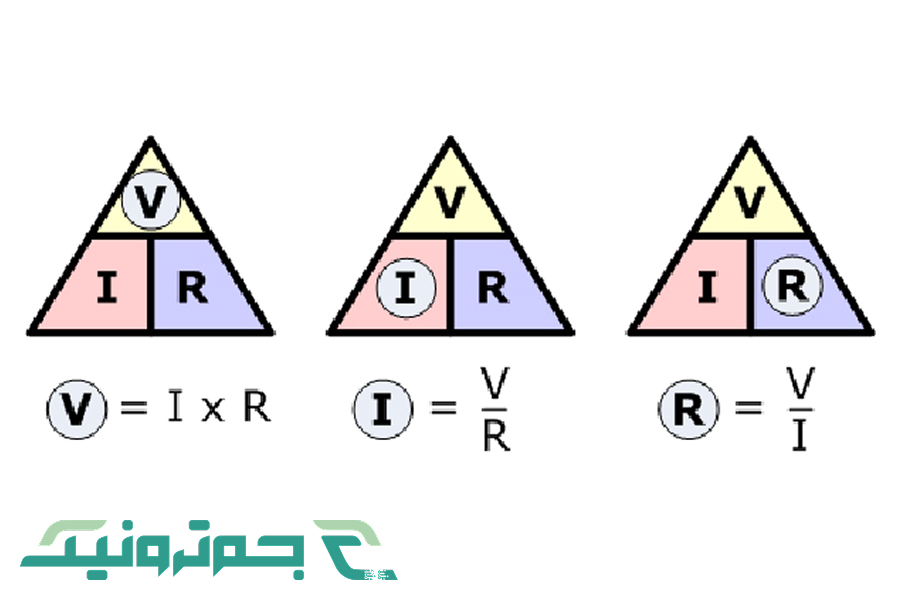 رابطه ولتاژ و جریان